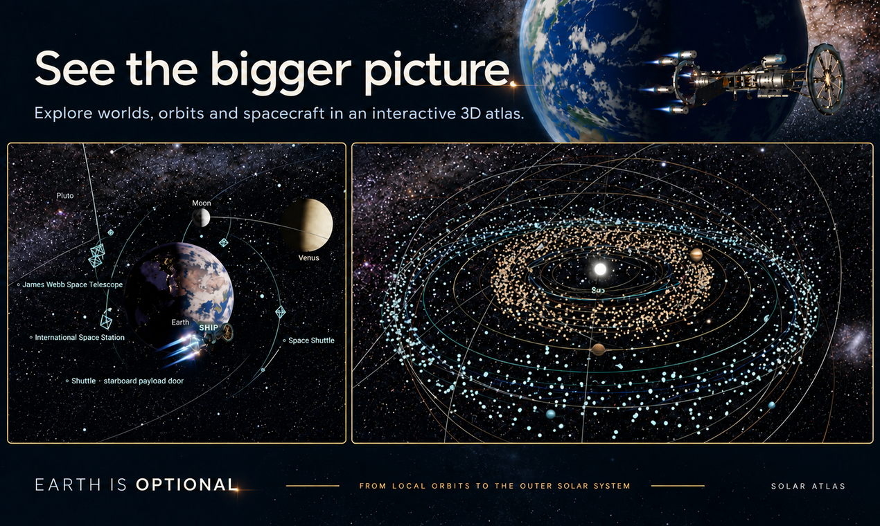 See the bigger picture — campaign composition based on gameplay